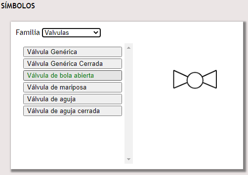 Dibujo técnico P&ID. Válvulas