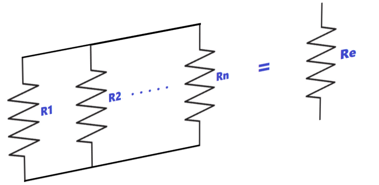 Resistencias en paralelo