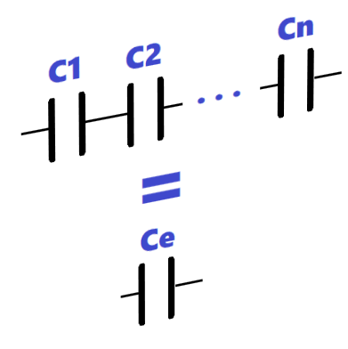Condensadores en serie